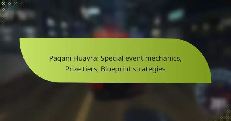 Pagani Huayra: Special event mechanics, Prize tiers, Blueprint strategies