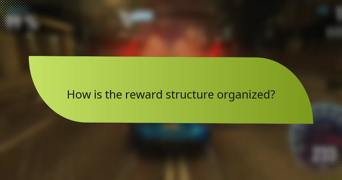 How is the reward structure organized?