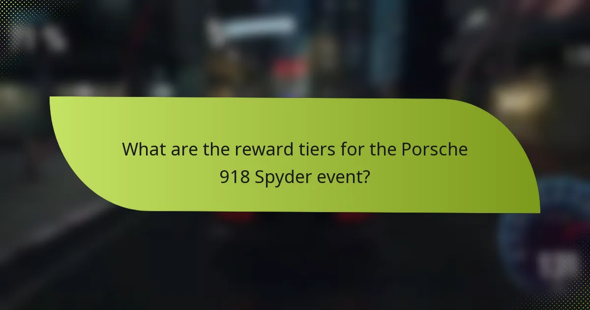 What are the reward tiers for the Porsche 918 Spyder event?